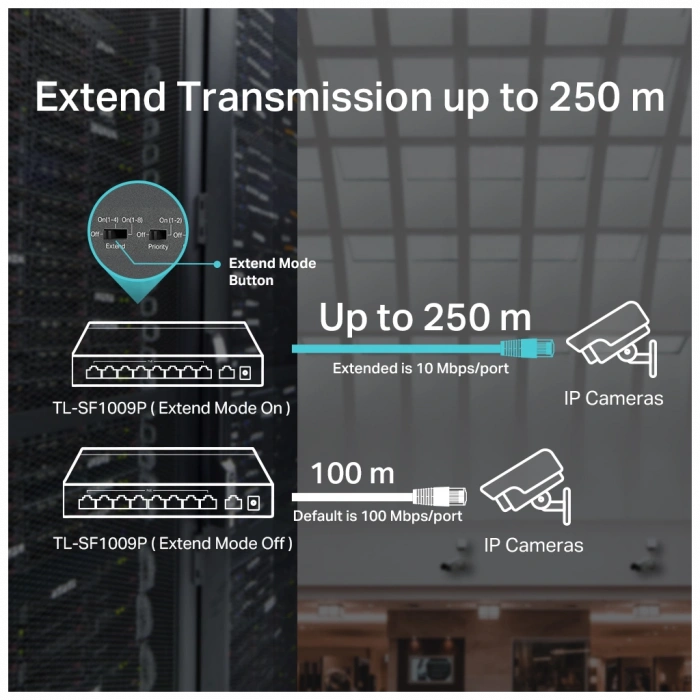 TP-LINK TL-SF1009P, 8 Port, MegaBit, PoE 65W, 1 Port Uplink, Yönetilemez, Metal Kasa, Masaüstü Switch