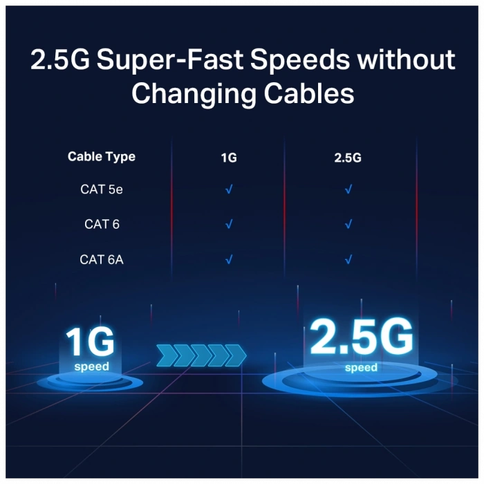 TP-LINK TL-SG105-M2, 5 Port, 2,5Gbps, Multi-GigaBit, Yönetilemez, Metal Kasa, Masaüstü Switch
