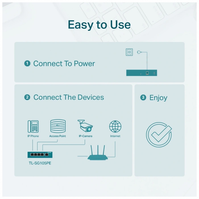 TP-LINK TL-SG105PE, 5 Port, GigaBit, 4 Port Poe, 65W, Easy Smart, Yönetilebilir, Metal Kasa, Masaüstü Switch
