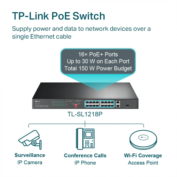 TP-LINK TL-SL1218P, 16 Port, Megabit, PoE 150W, 2 Port Gigabit Lan, 1 Port Gigabit Combo SFP, Yönetilemez, Rackmount, Switch
