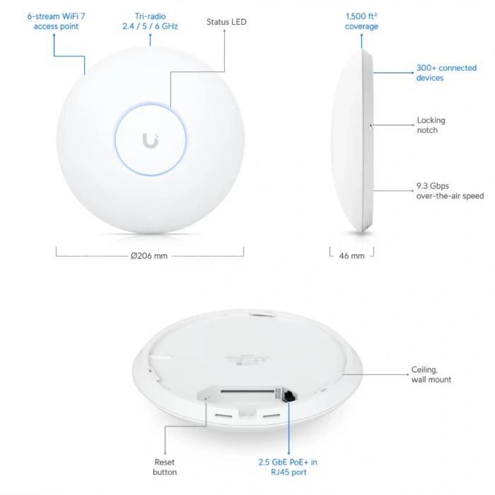 UBIQUITI UAP-U7-PRO, UniFi, Triple Band, 5765Mbps, Wifi6, Tavan Tipi, Access Point (Poe Adaptör Çıkmaz)