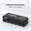 INCA 1port IHSK-460 1port HDMI (giriş) 4port HDMI (çıkış) 4K-60Hz HDMI Splitter