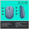 LOGITECH 910-006866, M171 BlueGrey, USB Nano 2,4G Kablosuz, 1000dpi, Optik, 3 Tuşlu, 12ay Pil Ömrü, Mouse