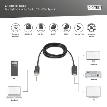 DIGITUS DP-HDMI Görüntü Kablosu 2m (AK.340303.020.S)