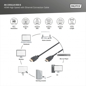 DIGITUS HDMI Görüntü Kablosu 5m (AK-330114-050-S)