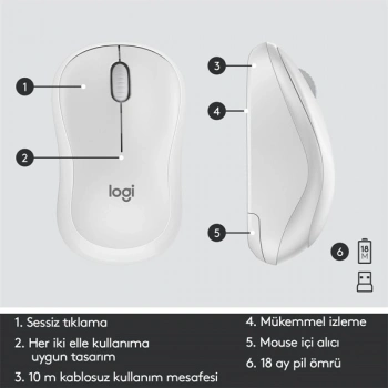 LOGITECH MK295 Kablosuz Q Trk Beyaz Klavye - Mouse Set (920-010089)