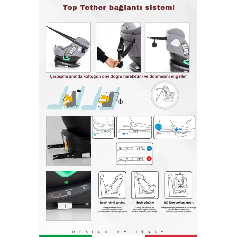 Prego Q9004 Tronfix I-Size Oto Koltuğu 0-36 Kg Gri