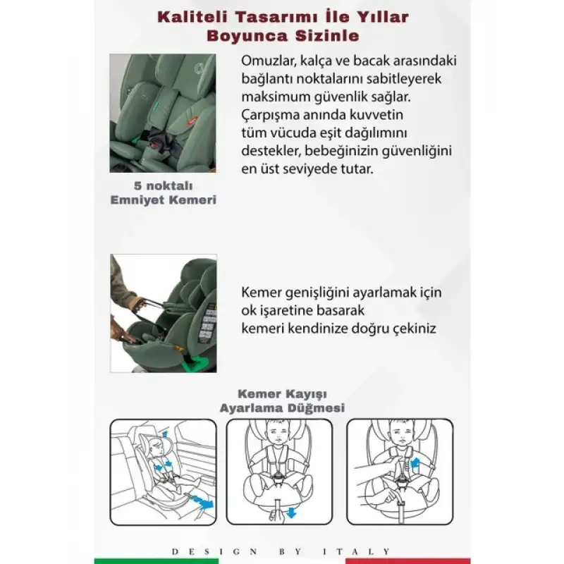 Prego Q9004 Tronfix I-Size Oto Koltuğu 0-36 Kg Yeşil