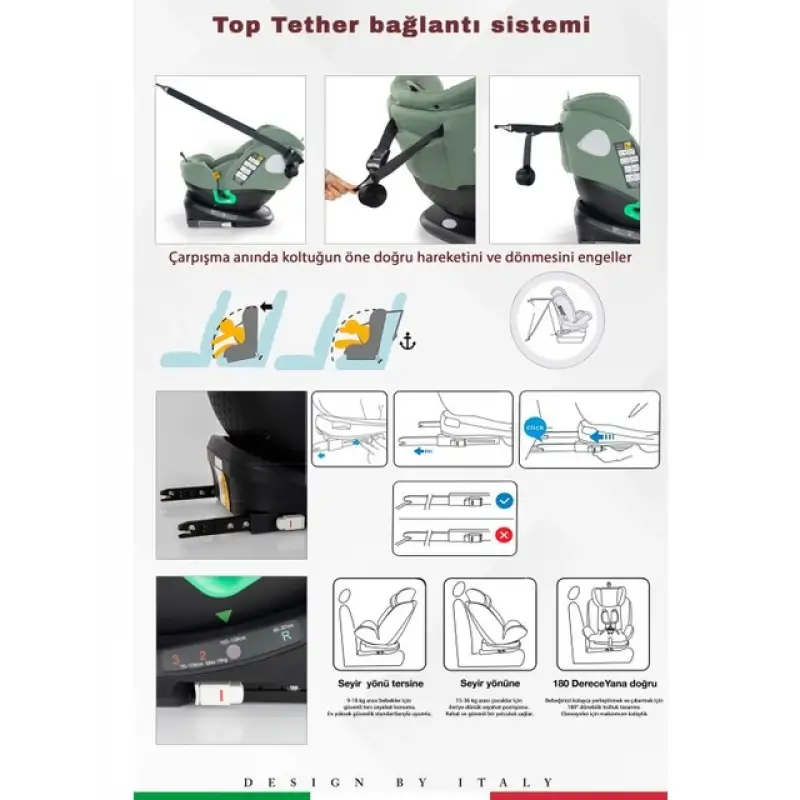 Prego Q9004 Tronfix I-Size Oto Koltuğu 0-36 Kg Yeşil