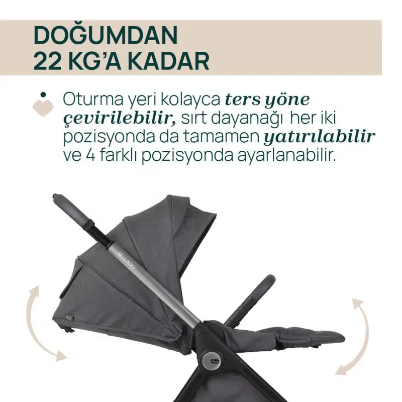 Chicco Bellagio Bebek Arabası Fir Tree