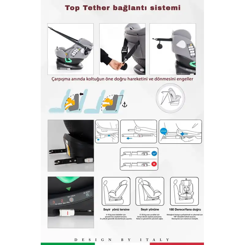 Prego Q9004 Tronfix I-Size Oto Koltuğu 0-36 Kg Gri