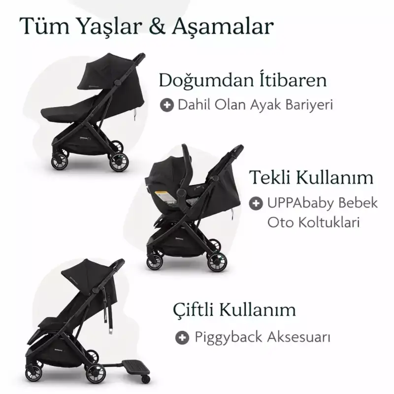 UPPAbaby Minu V3 Kabin Boy Bebek Arabası Jake