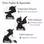 UPPAbaby Minu V3 Kabin Boy Bebek Arabası Jake