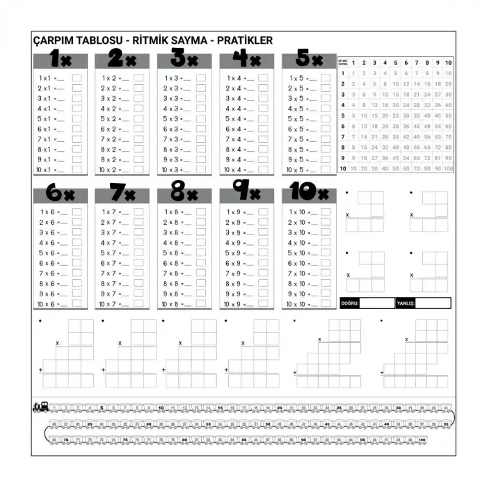 New Çarpım Tablosu Ezberleme Manyetik Duvar Stickerı 105 x 100 cm