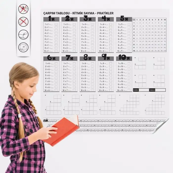 New Çarpım Tablosu Ezberleme Manyetik Duvar Stickerı 105 x 100 cm