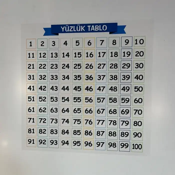 New Matematik Öğreten Yüzlük Tablo Duvarda İz Bırakmaz Akıllı Kağıt Yapışkansız Statik  60x60 cm