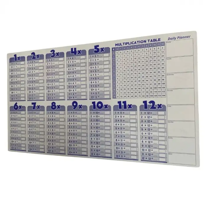 New Statik Akıllı Kağıt Ingilizce Çarpım Tablosu 100x56 Cm(1 Adet Silgili Kalemli)