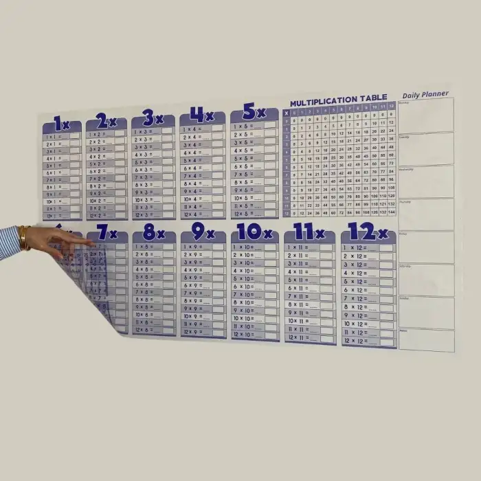 New Statik Akıllı Kağıt Ingilizce Çarpım Tablosu 100x56 Cm(1 Adet Silgili Kalemli)