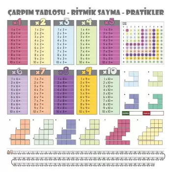 New 100x100cm Statik Kağıt Renkli Çarpım Tablosu