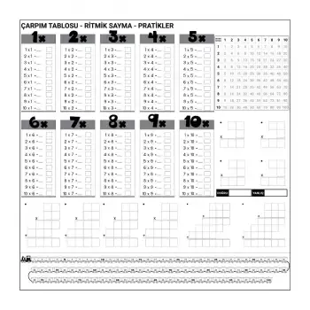 New Çarpım Tablosu Ezberleme Manyetik Duvar Stickerı 105 x 100 cm