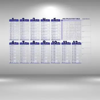 New Statik Akıllı Kağıt Ingilizce Çarpım Tablosu 100x56 Cm(1 Adet Silgili Kalemli)