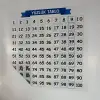 New Matematik Öğreten Yüzlük Tablo Duvarda İz Bırakmaz Akıllı Kağıt Yapışkansız Statik  60x60 cm