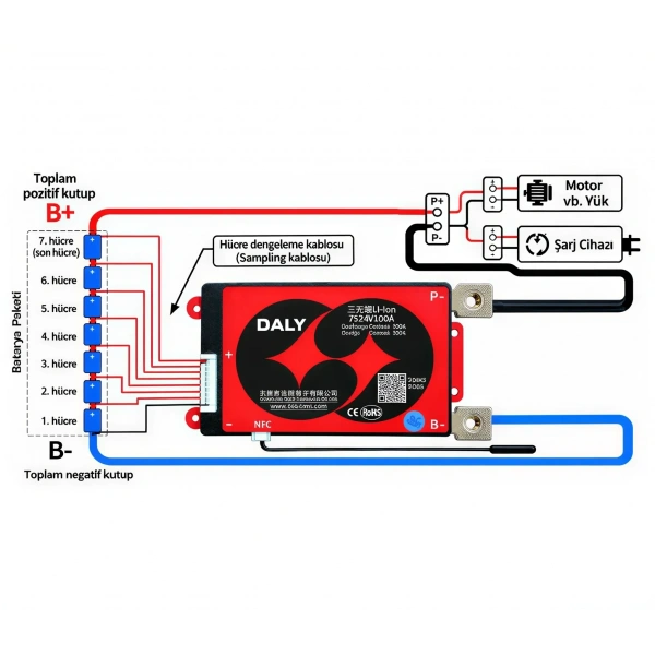 DALY 7S 100A Balanslı Li-ion BMS Batarya Koruma Devresi – NTCli