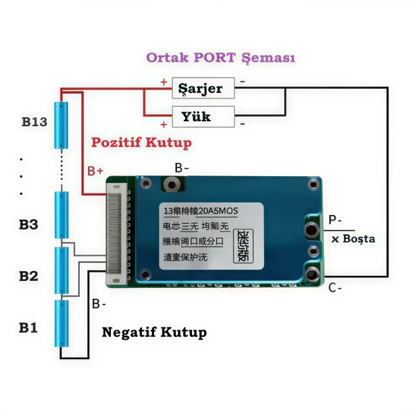 XR 13S 20A Balanssız Li-ion Mini BMS Batarya Koruma Devresi – NTCli