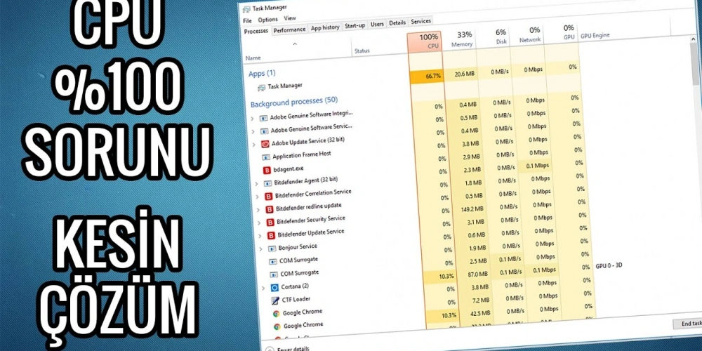 CPU %100 Kullanım Sorunu Nasıl Çözülür? (Kesin Çözüm Rehberi)