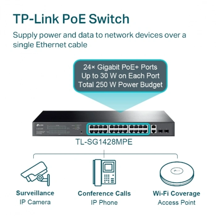 Tp-Link TL-SG1428PE 28-Port Gigabit Easy Smart Switch