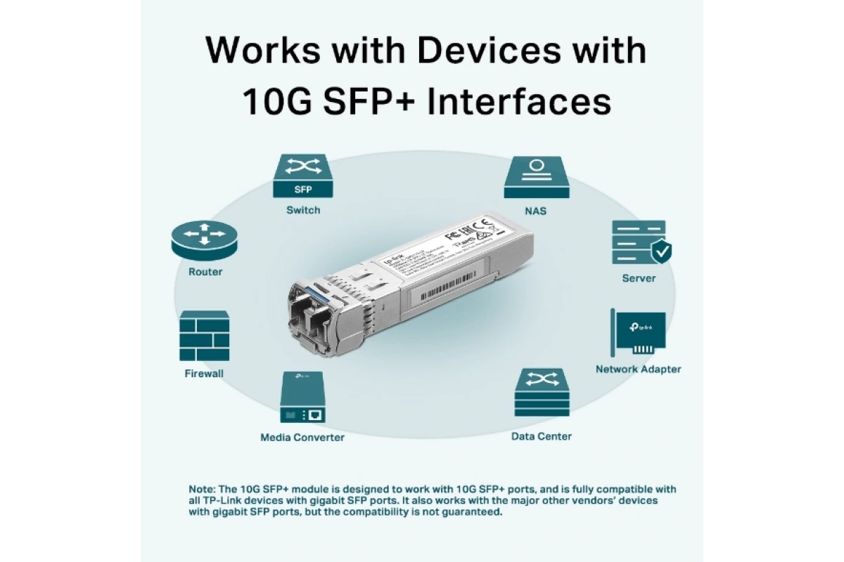 Tp-Lınk Omada TL-SM5110-LR 10GBASE-LR Sıngle Mode Sfp+ Lc Transceıver