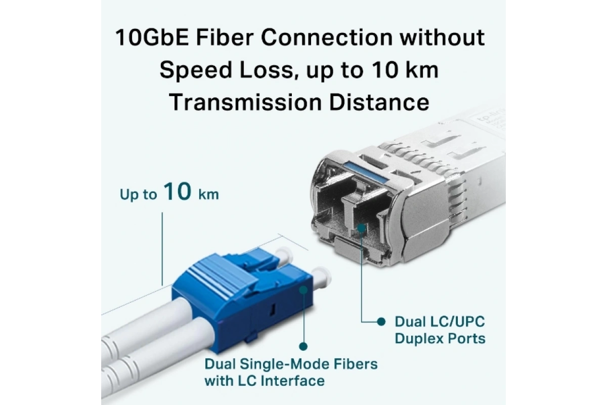 Tp-Lınk Omada TL-SM5110-LR 10GBASE-LR Sıngle Mode Sfp+ Lc Transceıver