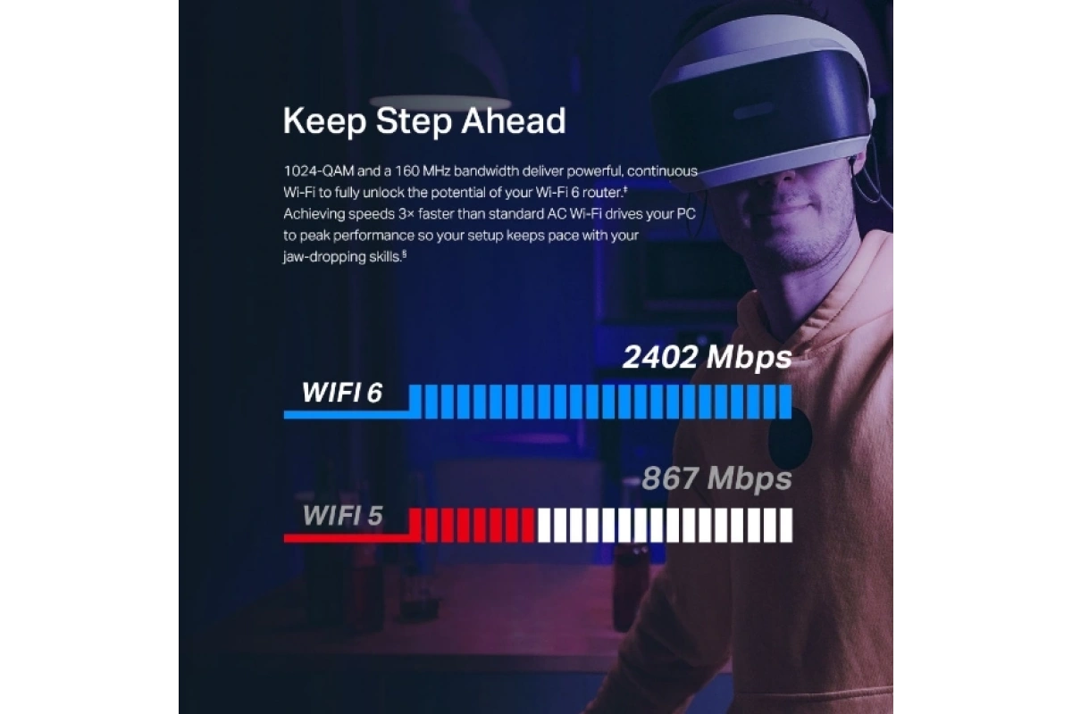 TP-Link Archer TX55E 3000 Mbps Kablosuz Ağ Adaptörü