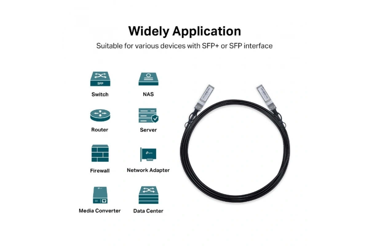 TP-Link TL-SM5220-3M 3 m SFP Kablo
