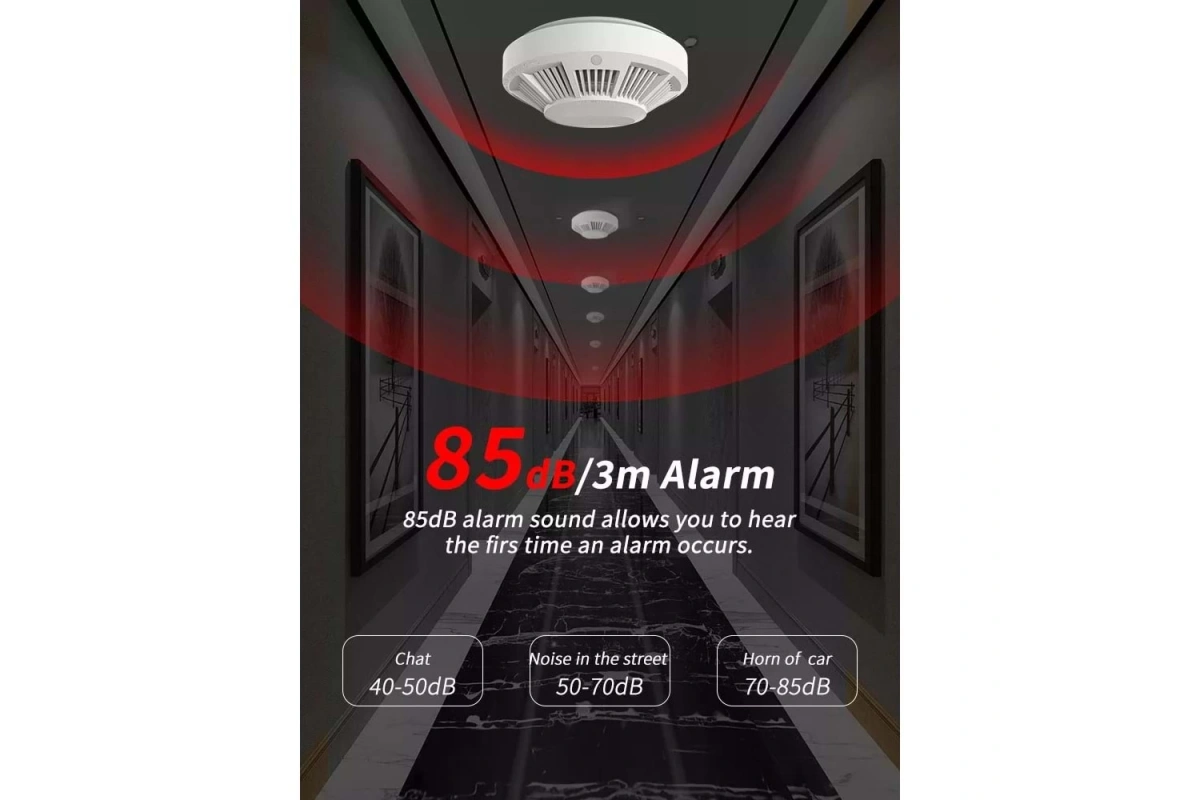 Opax HY-SSA01 Photoelectric Kombine Kablosuz Duman & ISI Dedektörü ve Alarmı