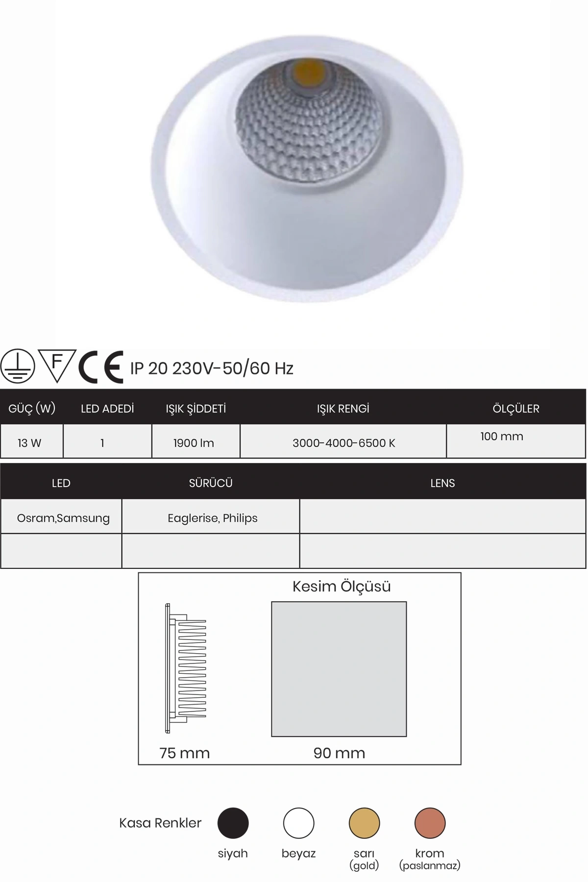 Cob Led Series Square Frame