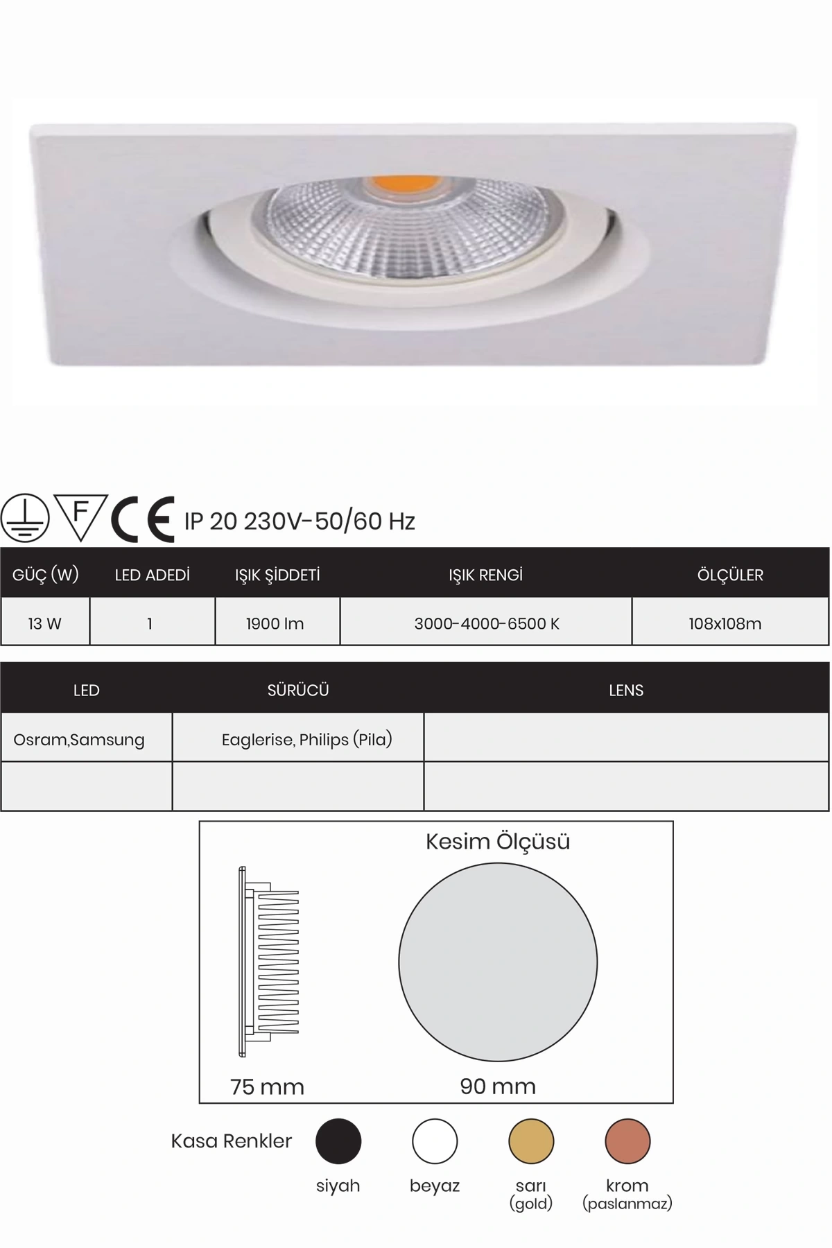 Cob Series Square Frame