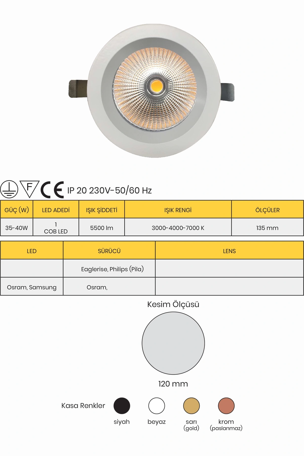 Sıva Altlığı Genel Aydınlatma Armatür Alüminyum Enjeksiyon Gövde