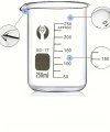 Cam Beher Seti ( 100mL + 250mL + 500mL ) 3 Adetlik Set