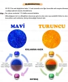 Turuncu Silikajel Nem Alıcı 1 Kg - Küf Önleyici İndikatörlü