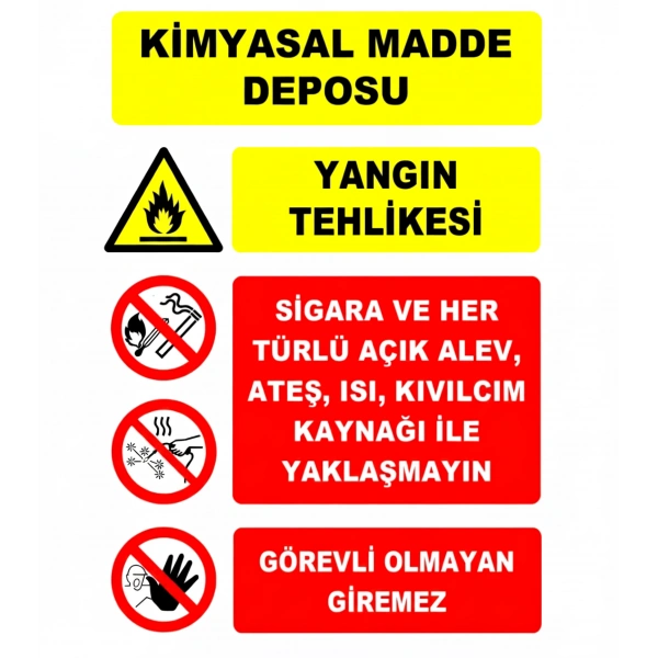 Kimyasal Depolama Uyarı Levhası | Zurih Lab – Endüstriyel Güvenlik ve Uyarı Levhası