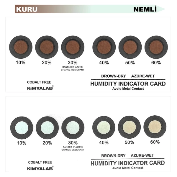 Nem İndikatör Kartı (Yavaş) - 6 Noktalı Gösterge Kartları 25 Adetlik Paket - Yüksek Kaliteli