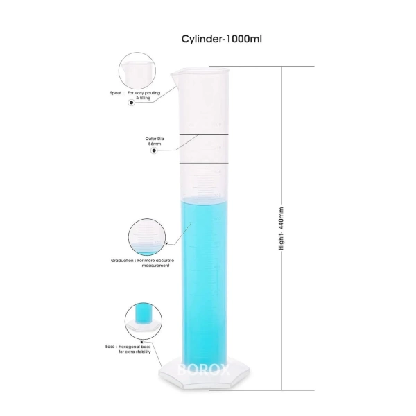 Plastik Uzun Form Mezür 1000 mL - Kabartma Skala - 12 Adetlik Toptan Set - Yüksek Kaliteli