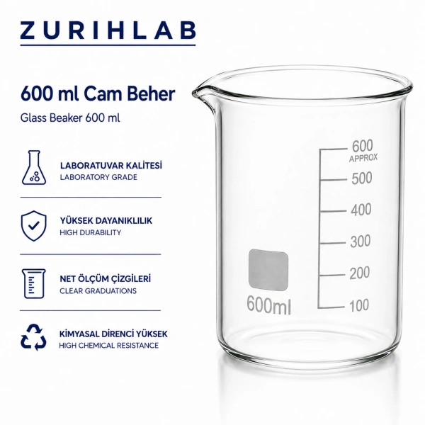 ZURIHLAB Cam Beher