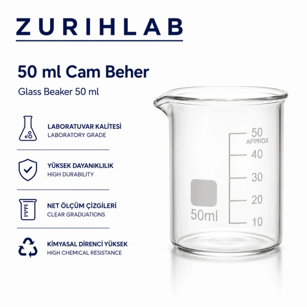ZURIHLAB Cam Beher