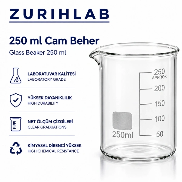 ZURIHLAB Cam Beher
