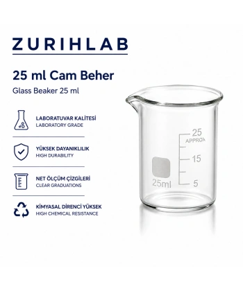 ZURIHLAB Cam Beher