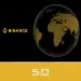 Binance Gift Card 50 USDT