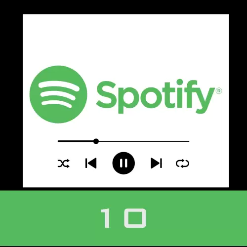 Spotify Gift Card 10 USD ABD