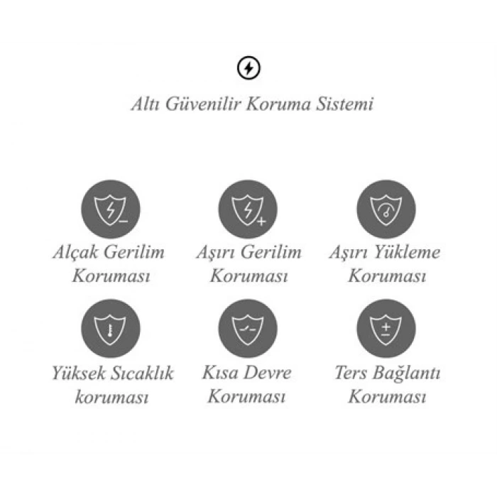 1000 WATT 12 VOLT TAM SİNÜS İNVERTER